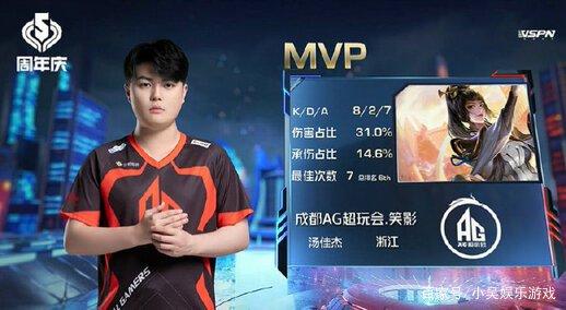 他的实际进 他的实际进