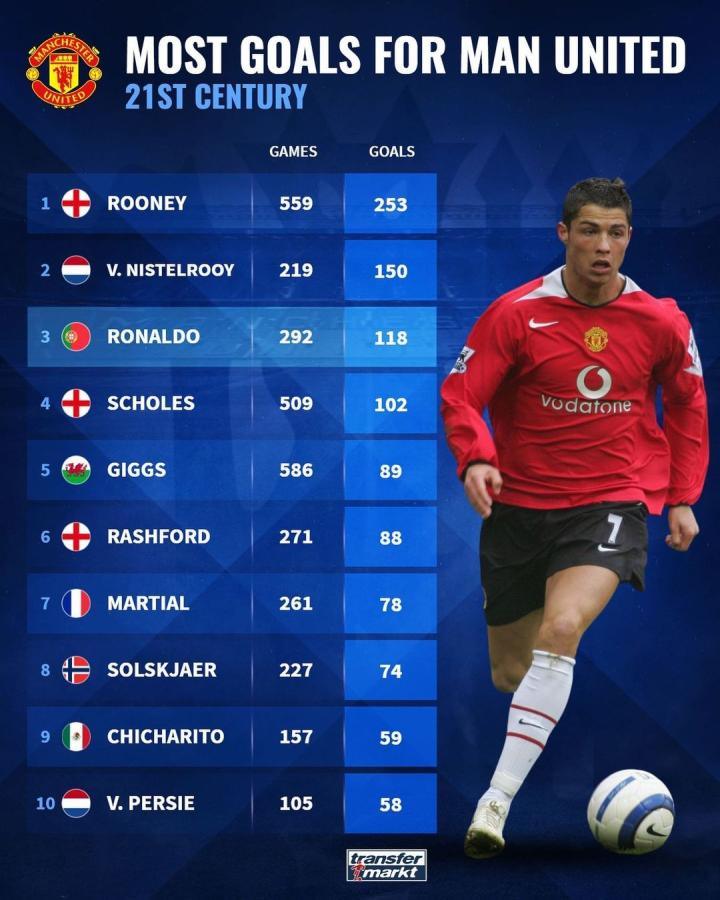 弱侧里夫斯 弱侧里夫斯